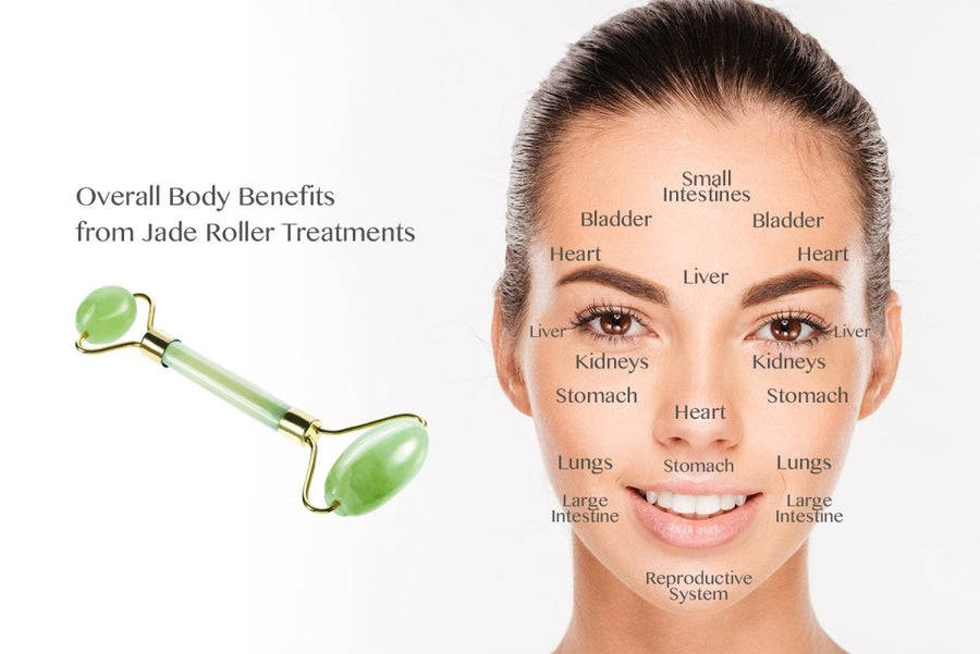 Ecotools Jade Roller Duo Skin Care Rollers Tools Reduce Puffiness and Smooth the Skin