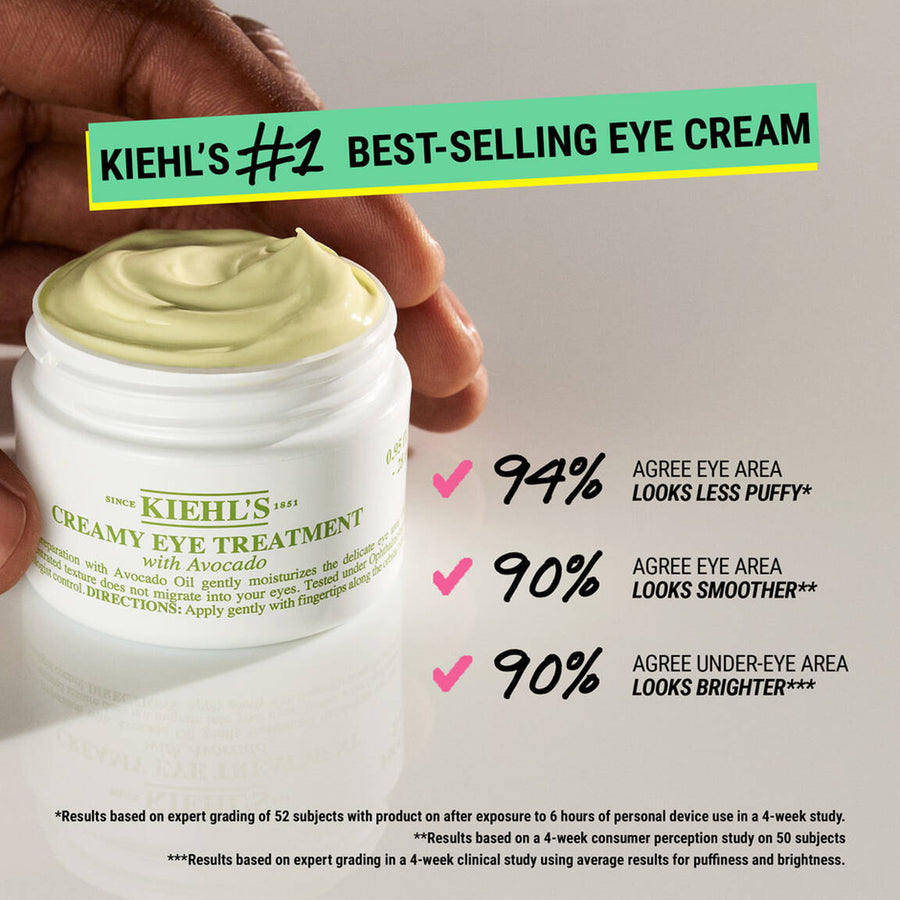 Kiehl's Creamy Eye Treatment with Avocado | Ramfa Beauty