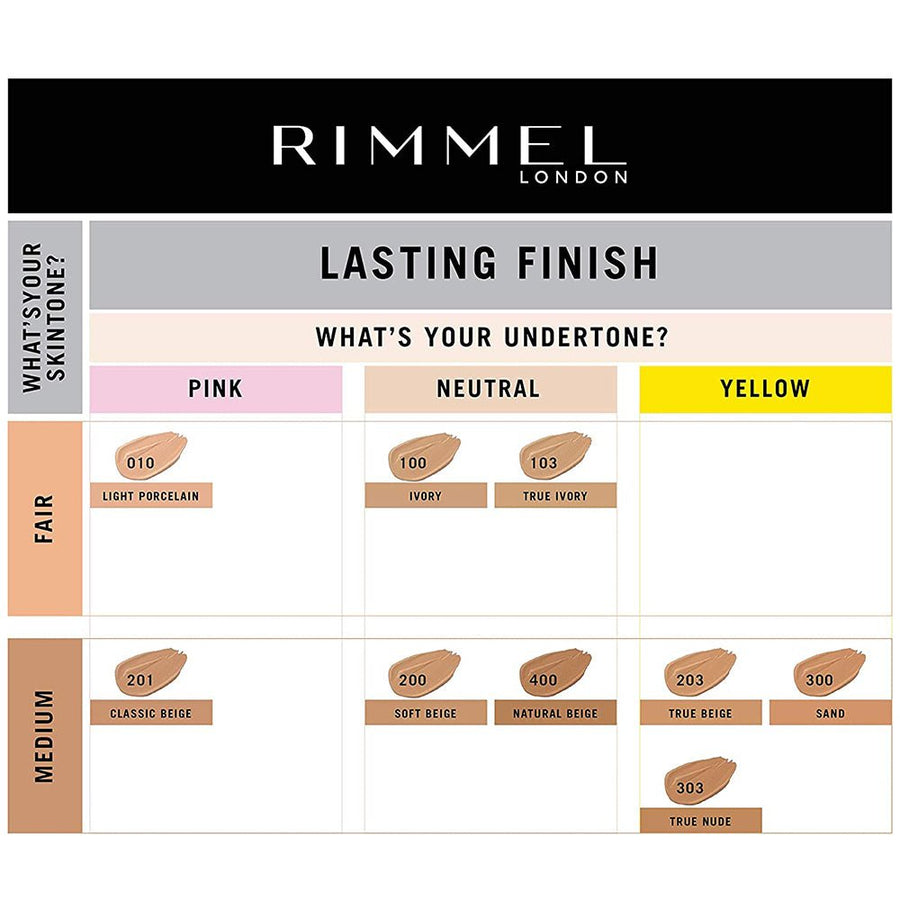 Rimmel Lasting Finish Foundation30ml, Full-Coverage, 35 Hour Wear, Breathable Formula