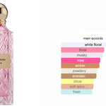 Ibraheem Al Qurashi Pink Diamond Sakura EDP Women Perfume 6.8oz 200ml EAU DE PARFUM SPRAY