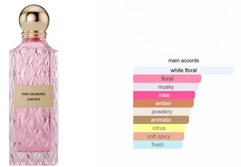 Ibraheem Al Qurashi Pink Diamond Sakura EDP Women Perfume 6.8oz 200ml EAU DE PARFUM SPRAY
