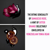 Christian Dior Poison Girl Women Perfume 3.4oz 100ml EAU DE PARFUM SPRAY  