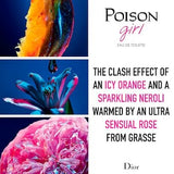 Christian Dior Poison Girl Women Perfume 3.4oz 100ml EAU DE PARFUM SPRAY  