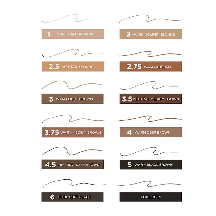 Benefit Precisely, My Brow Pencil Long Lasting Waterproof Retractable