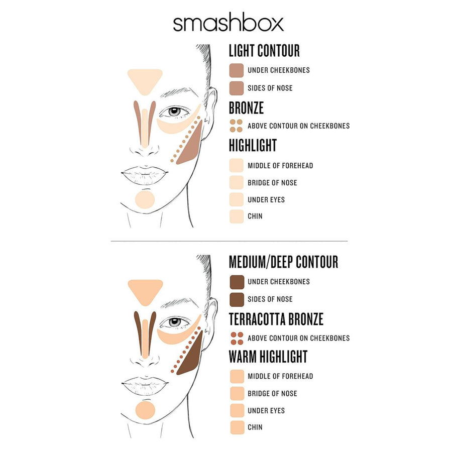 Smashbox Step - By - Step Contour Kit 11.47g | Ramfa Beauty