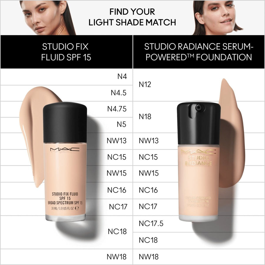 Studio Radiance Serum Powered Foundation