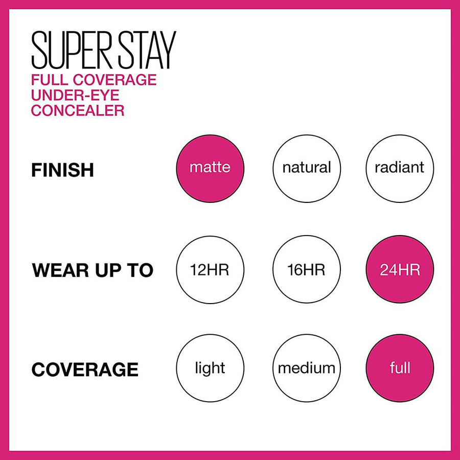 Maybelline Super Stay Full Coverage Under Eye Concealer 6ml, Waterproof, Transfer and Smudge Resistant