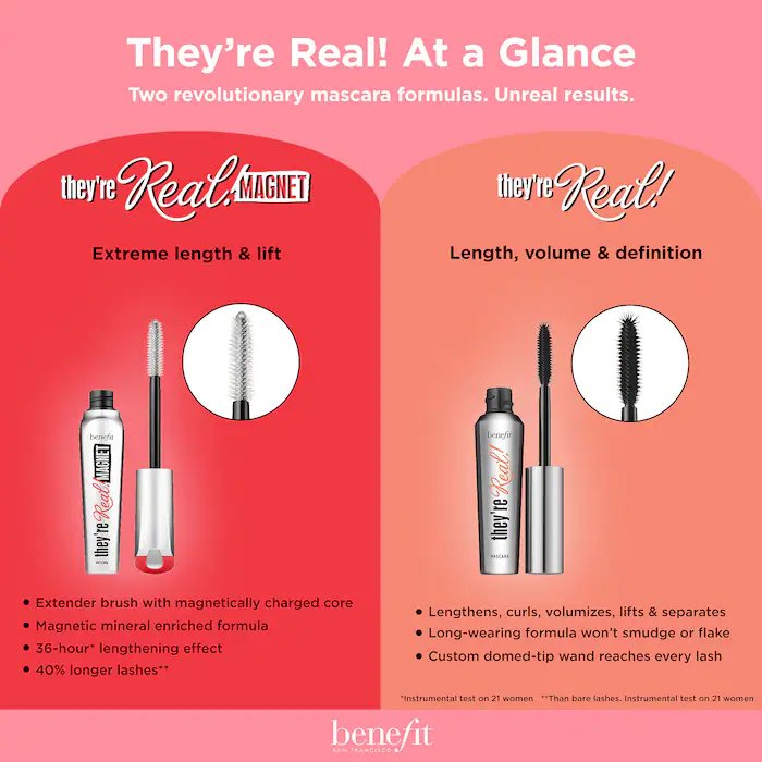 Benefit They're Real Magnet Extreme Lengthening Black Mascara Long Lasting  0.11oz 3g 