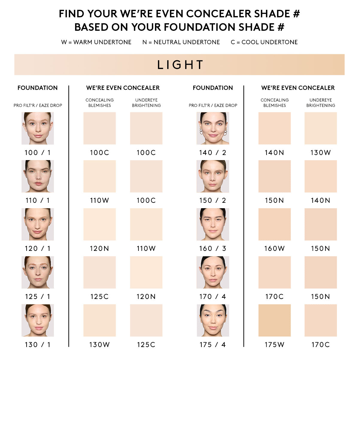 Fenty Beauty We’re Even Hydrating Longwear Concealer 9ml #color_175W