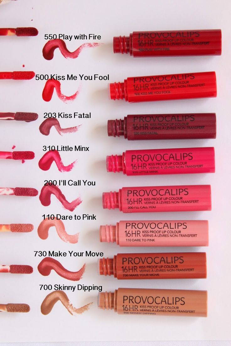 Rimmel Provocalips 16HR Kissproof Lip Colour 2 Step7ml, Kiss Proof, Transfer Proof, Food Proof